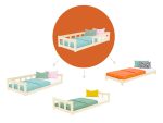 Einzel-Bodenbett FENCE für Kinder mit 2 Seitengittern – Bild 3