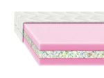 Babymatratze SANDY 60x120 cm aus PUR-Schaum – Bild 3