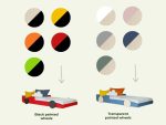 Kinderbett SPEEDY in Form eines Formelautos aus Massivholz – Bild 9